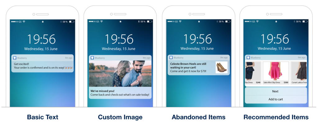 Smartphone with Geo Fencing push notifications 