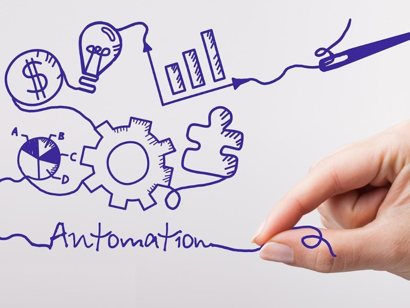 SMS Automation with Online Marketing